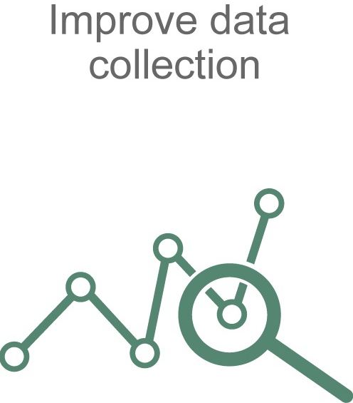 A green icon with the words improve data collection